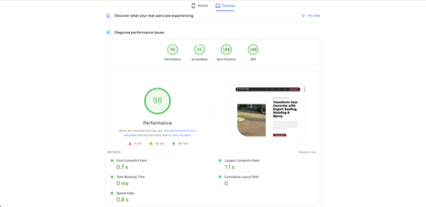 Page Speed Insights - High Performance Score